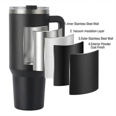Custom 40oz Vacuum Insulated Tumbler thumbnail 2