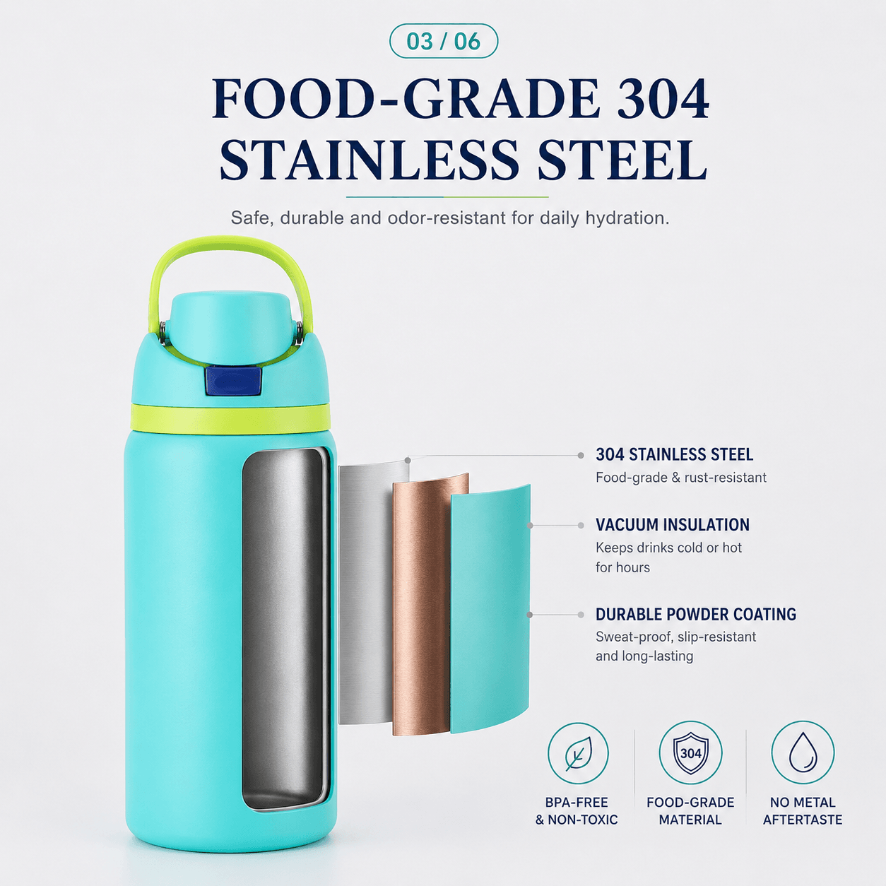 Wholesale 24oz/32oz Insulated Sports Bottle thumbnail 3