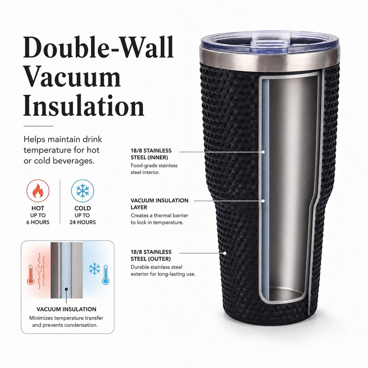 Custom 30oz Diamond Style Tumbler thumbnail 4