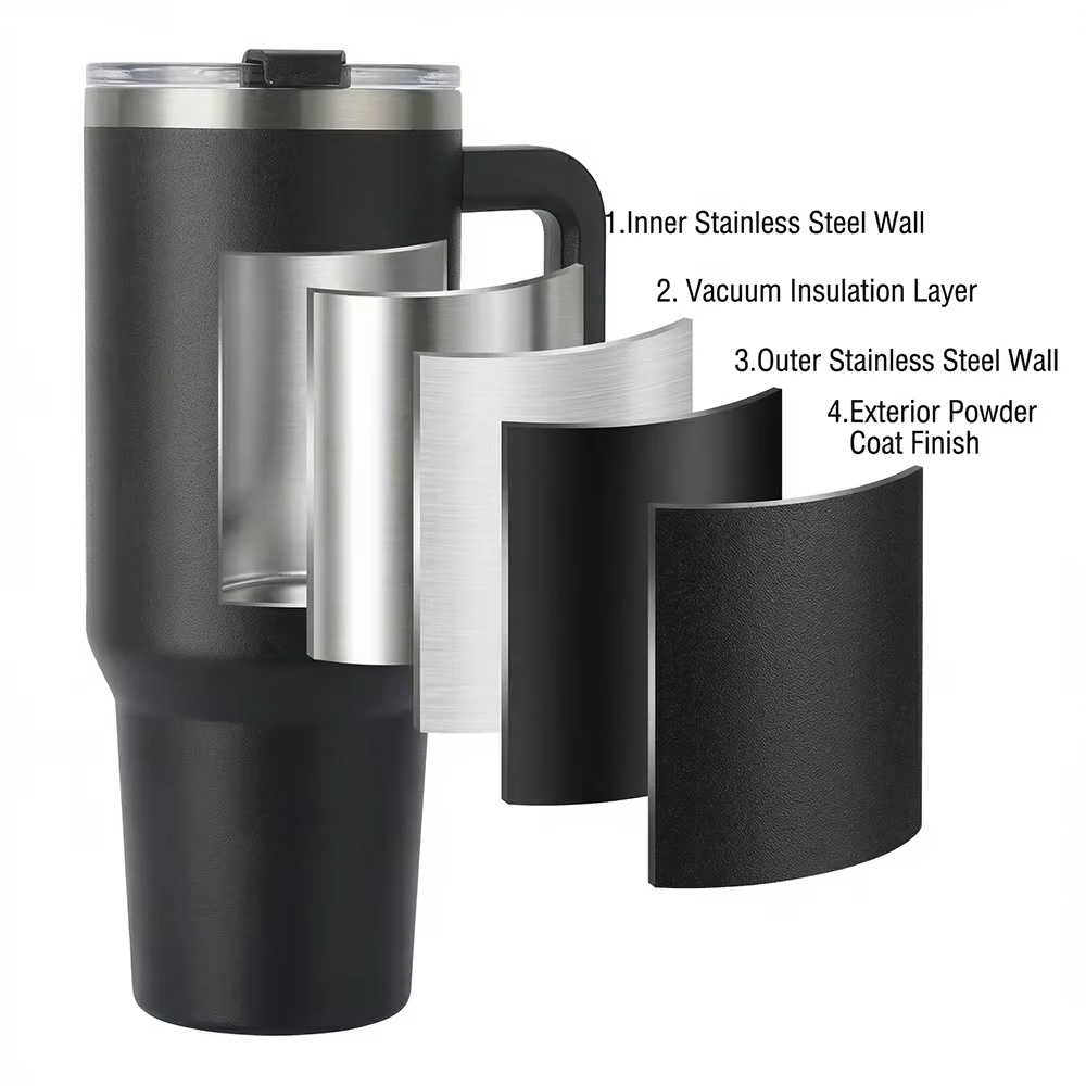 Custom 40oz Vacuum Insulated Tumbler thumbnail 2