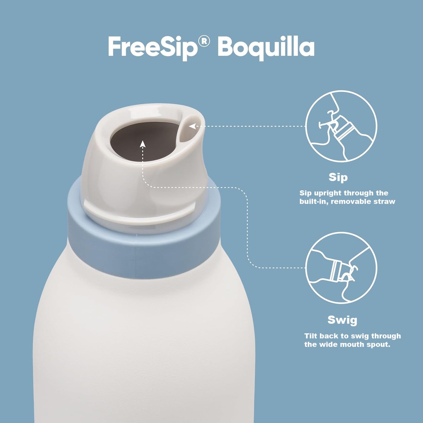 Custom Leak Proof Kids Water Bottle thumbnail 4