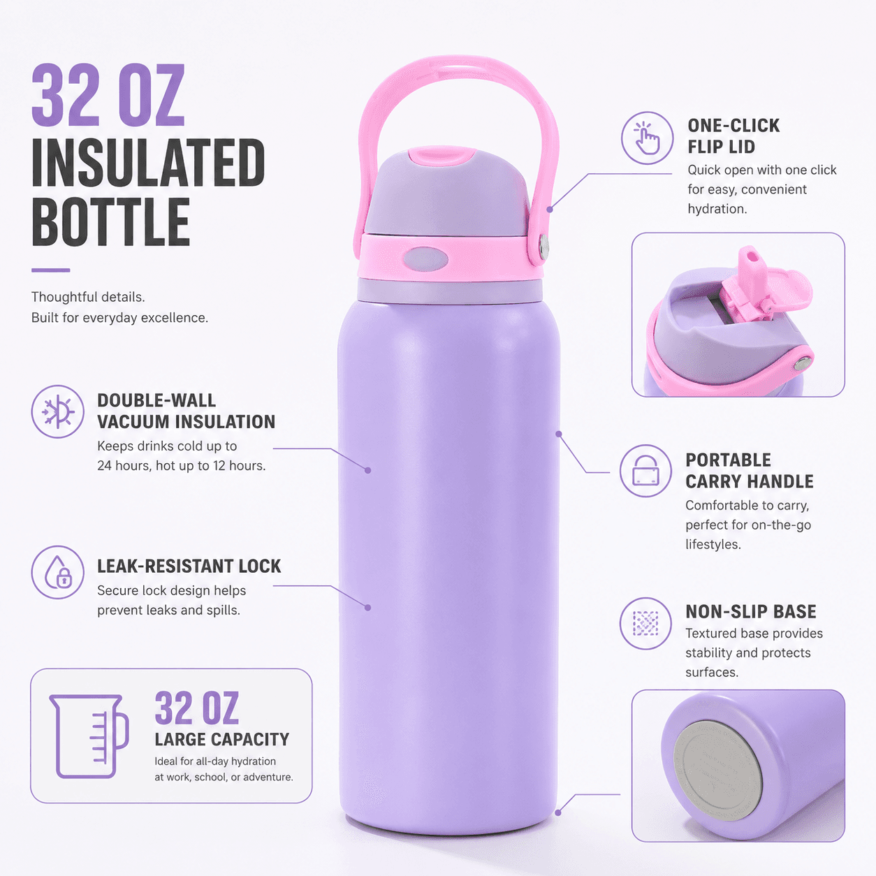 custom stainless steel water bottle application scenario 1