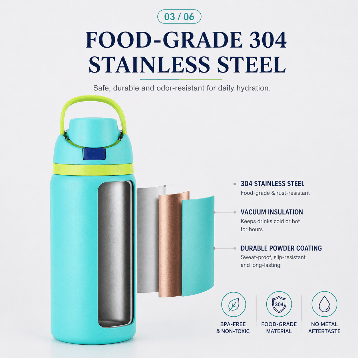 wholesale insulated sports bottle detail image 3