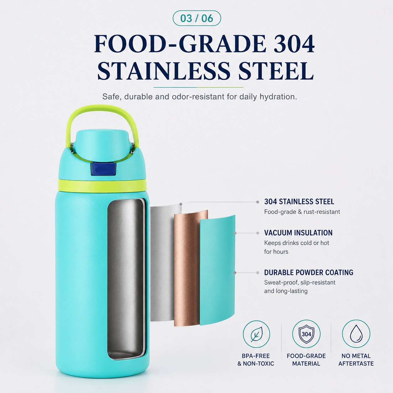 wholesale insulated sports bottle detail image 3
