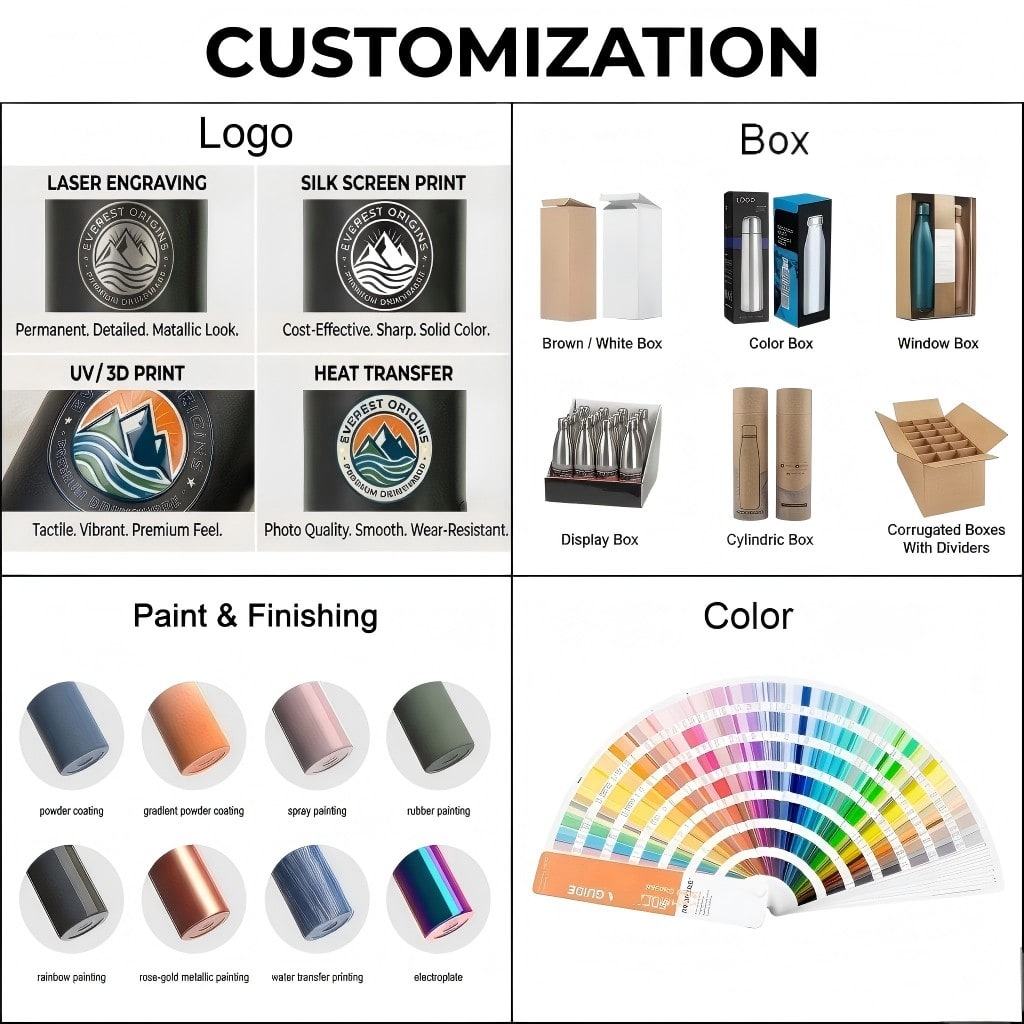 wholesale leak proof stainless steel tumbler 20oz application scenario 2