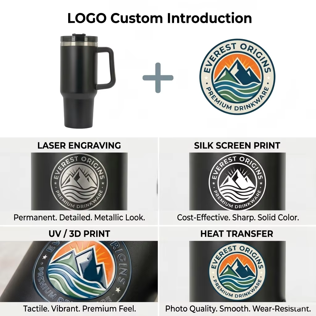 custom straw lid wedding gift stainless steel tumbler 40oz application scenario 2
